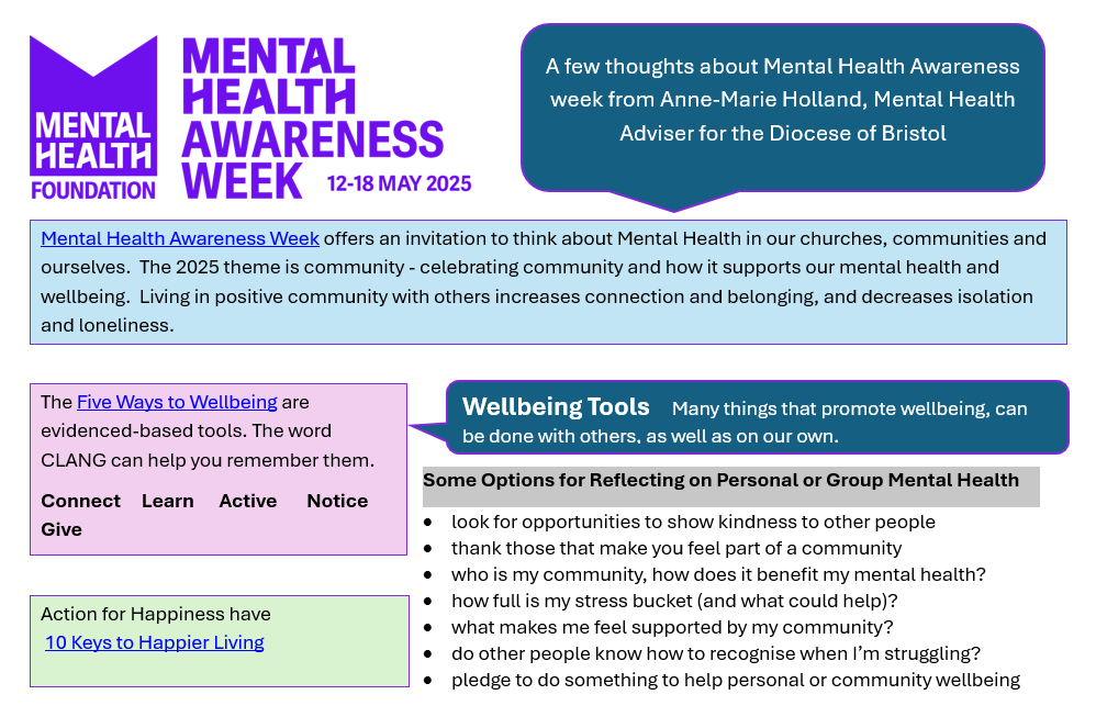 mental health awareness week poster